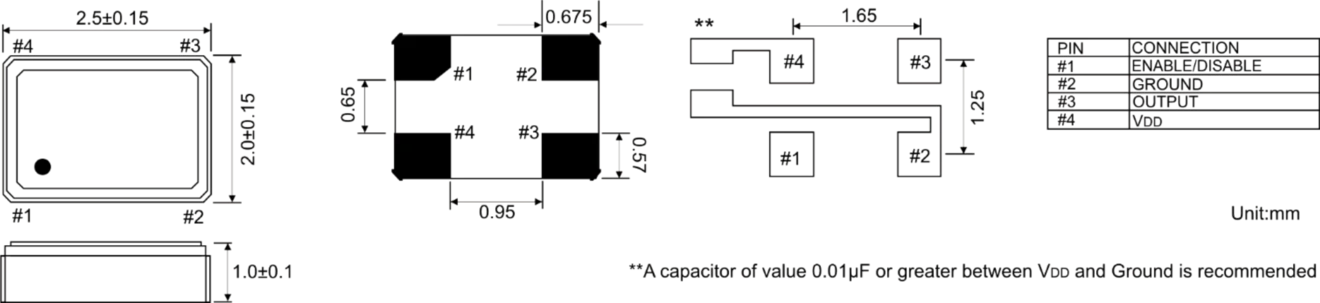 CERAMIC SPXO OSCILLATOR 2.5 x 2.0 mm 
